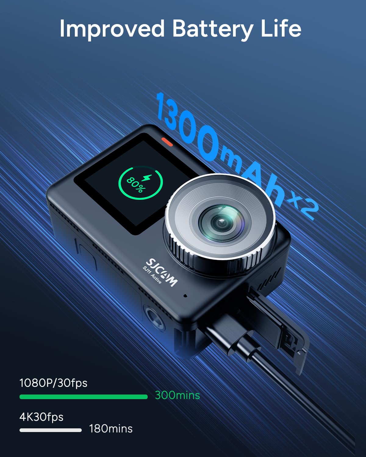 Metal Gövdeli SJCAM SJ11 Aktif - Outdoor Adventure Images incelemesi ve fiyatı