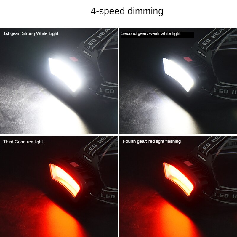 COB LED Far USB Şarj Edilebili - Outdoor Adventure Zone incelemesi ve fiyatı