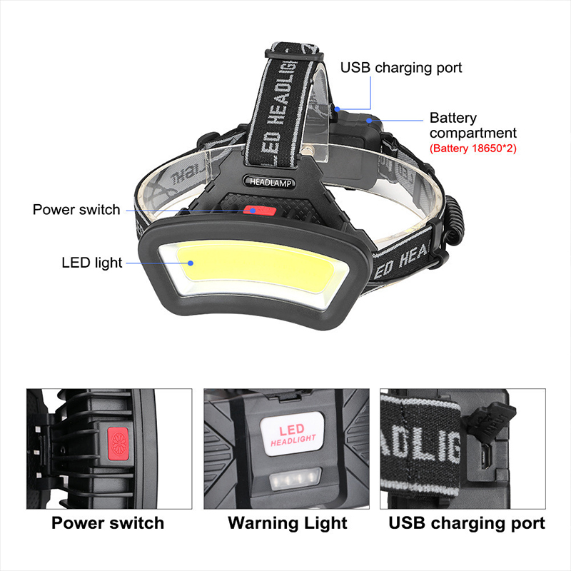COB LED Far USB Şarj Edilebili - Outdoor Adventure Zone incelemesi ve fiyatı