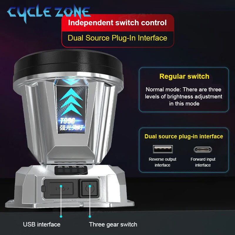 Güçlü LED Far TYPE-C Şarj Edil - Outdoor Adventure Zone incelemesi ve fiyatı