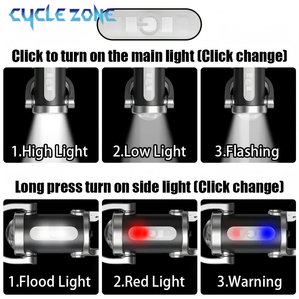 Mini LED Anahtarlık Işık Çok F - Outdoor Adventure Zone incelemesi ve fiyatı