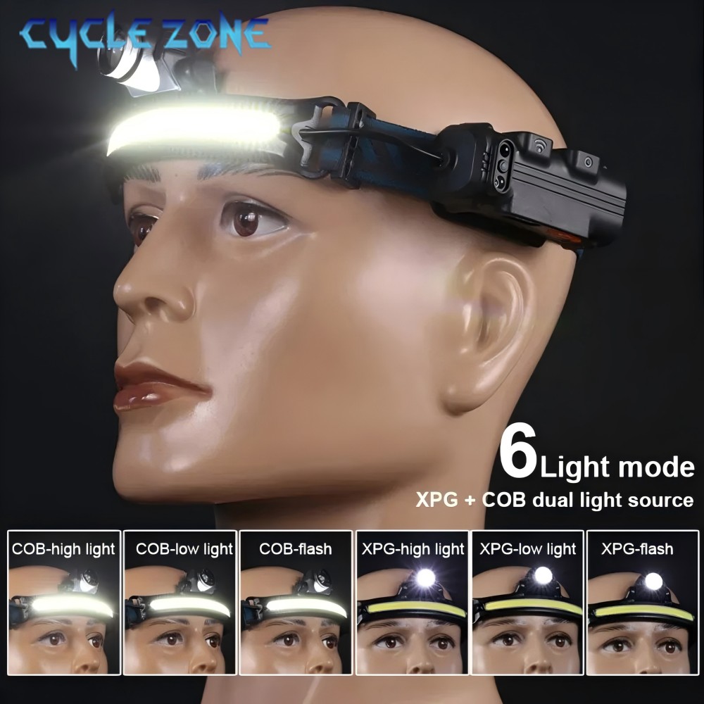 Güçlü LED Sensör Far Yakınlaşt - Outdoor Adventure Zone incelemesi ve fiyatı