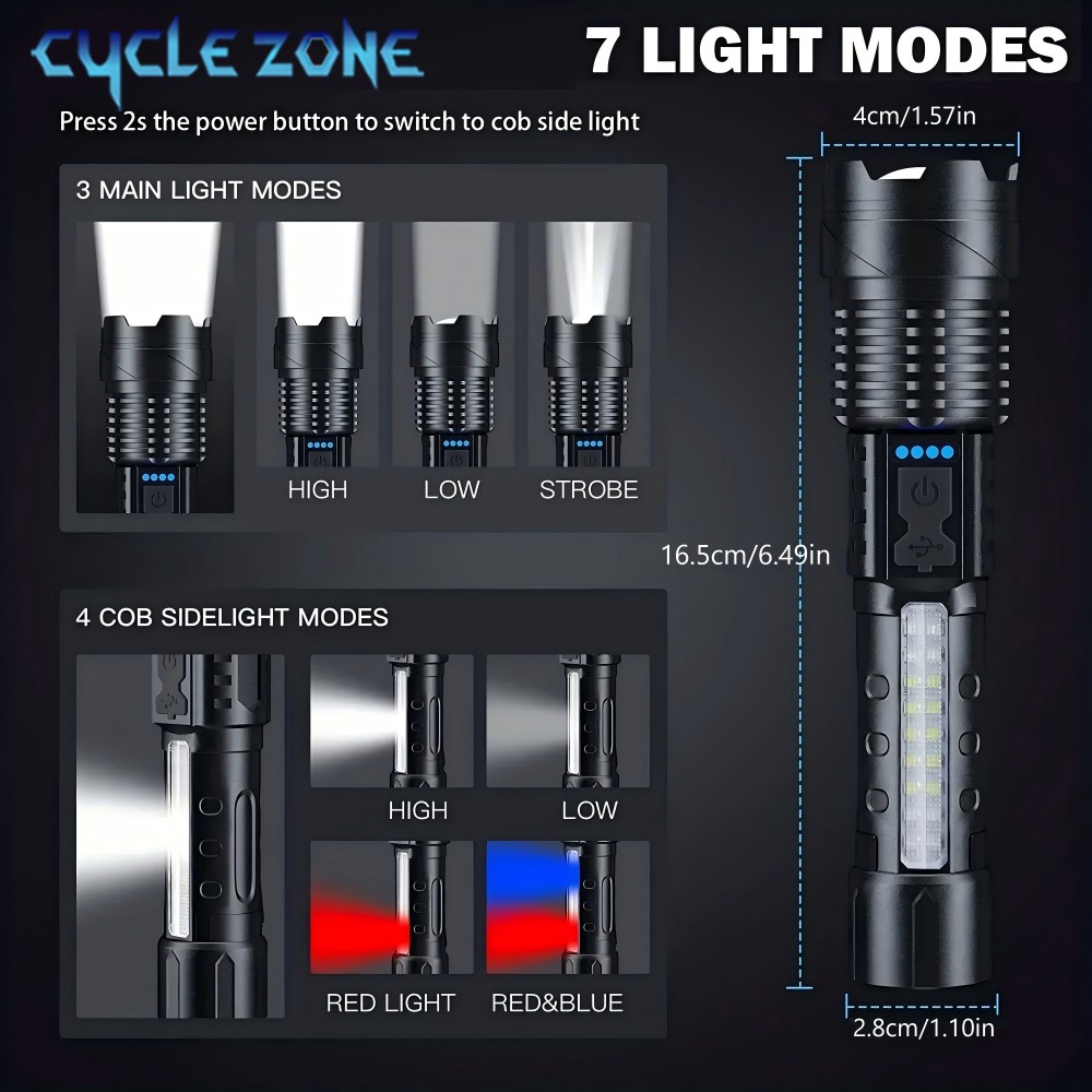 XHP50 El Feneri Zumlanabilir E - Outdoor Adventure Zone incelemesi ve fiyatı