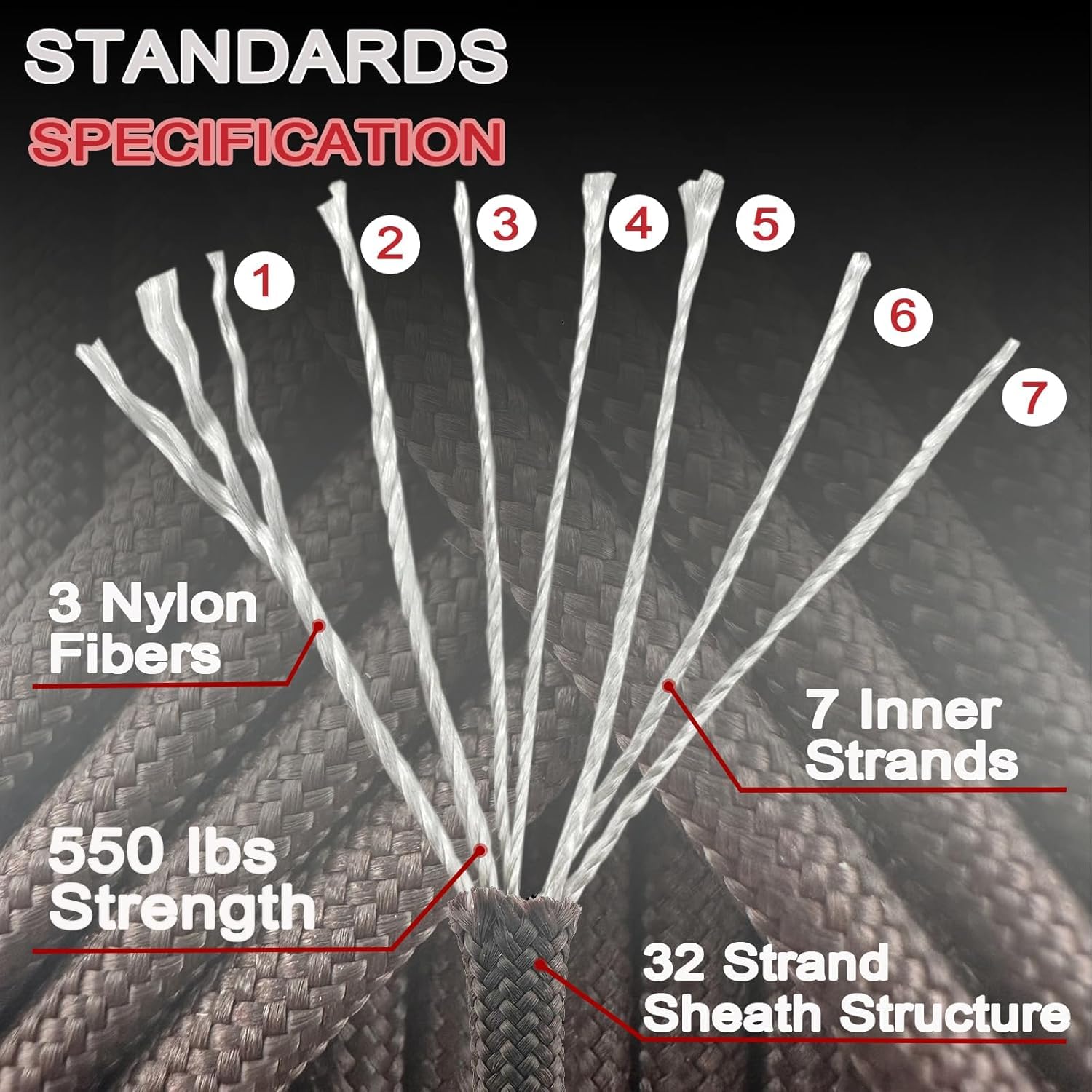 1 adet 550 Paracord paraşüt ko - Paracord 550 Feet incelemesi ve fiyatı