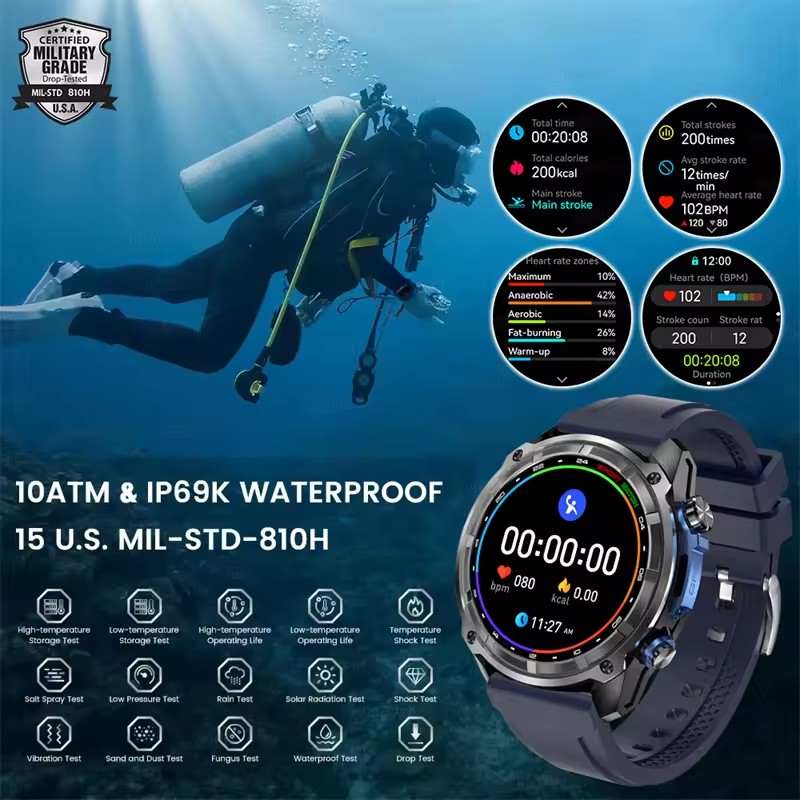 Yeni Açık Hava Macera GPS Akıl - Outdoor Adventure Zone incelemesi ve fiyatı